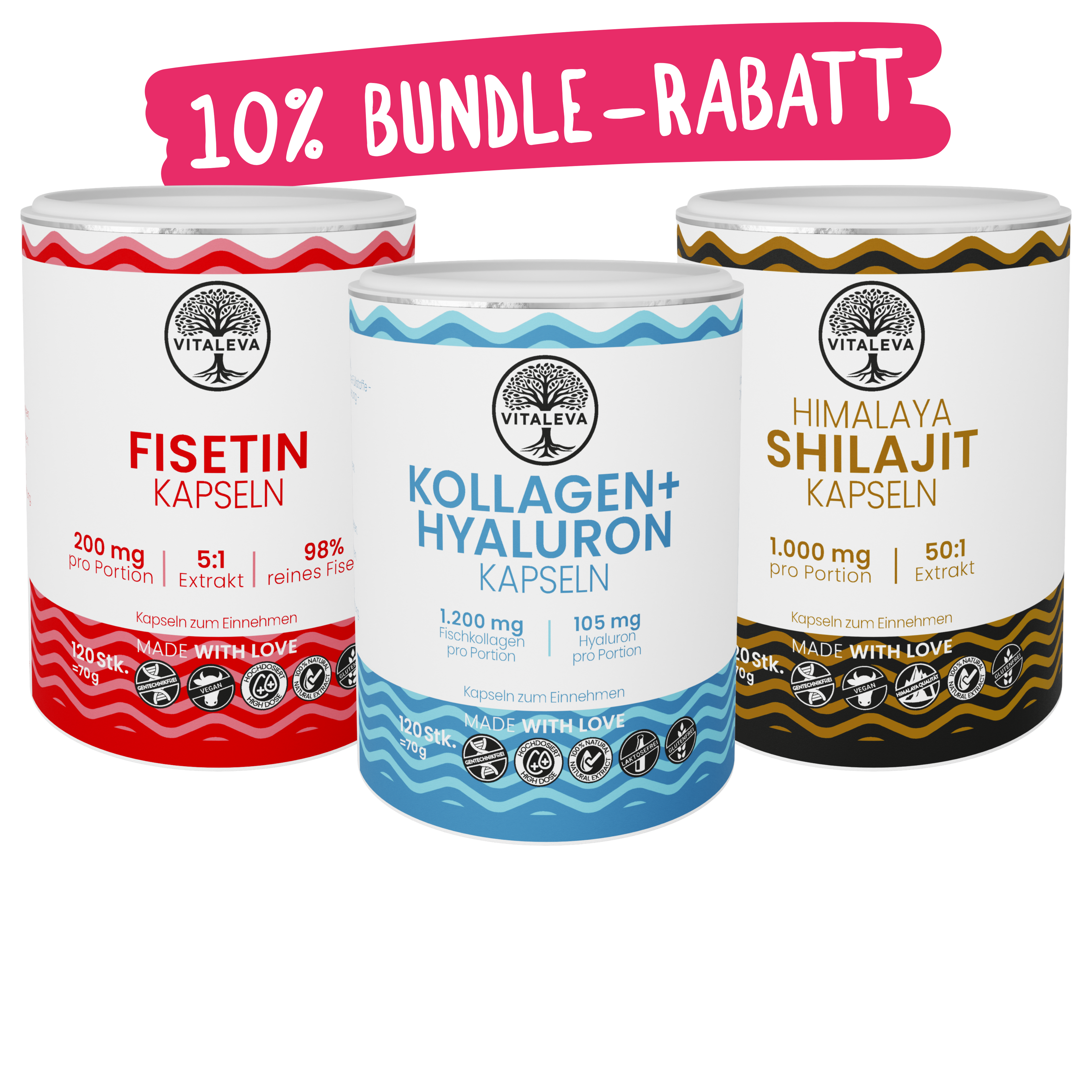 Beauty Glow Bundle, groß